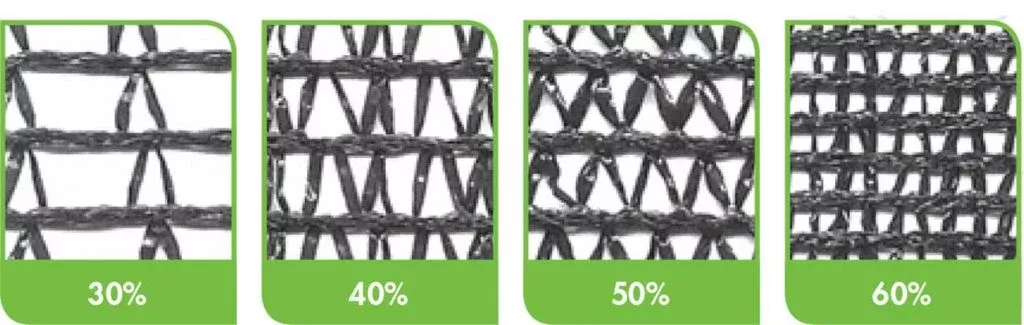 Greenhouse Shade Cloth (Black)