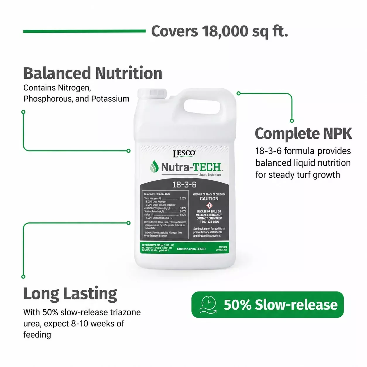LESCO Green Flo 18-3-6 Liquid Fertilizer